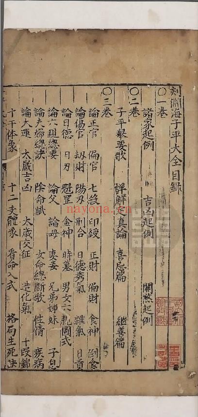 刻京台增补渊海子平大全.六卷.元.李钦.增补.明万历二十八年闽书林刘龙田乔山堂刊本.普清