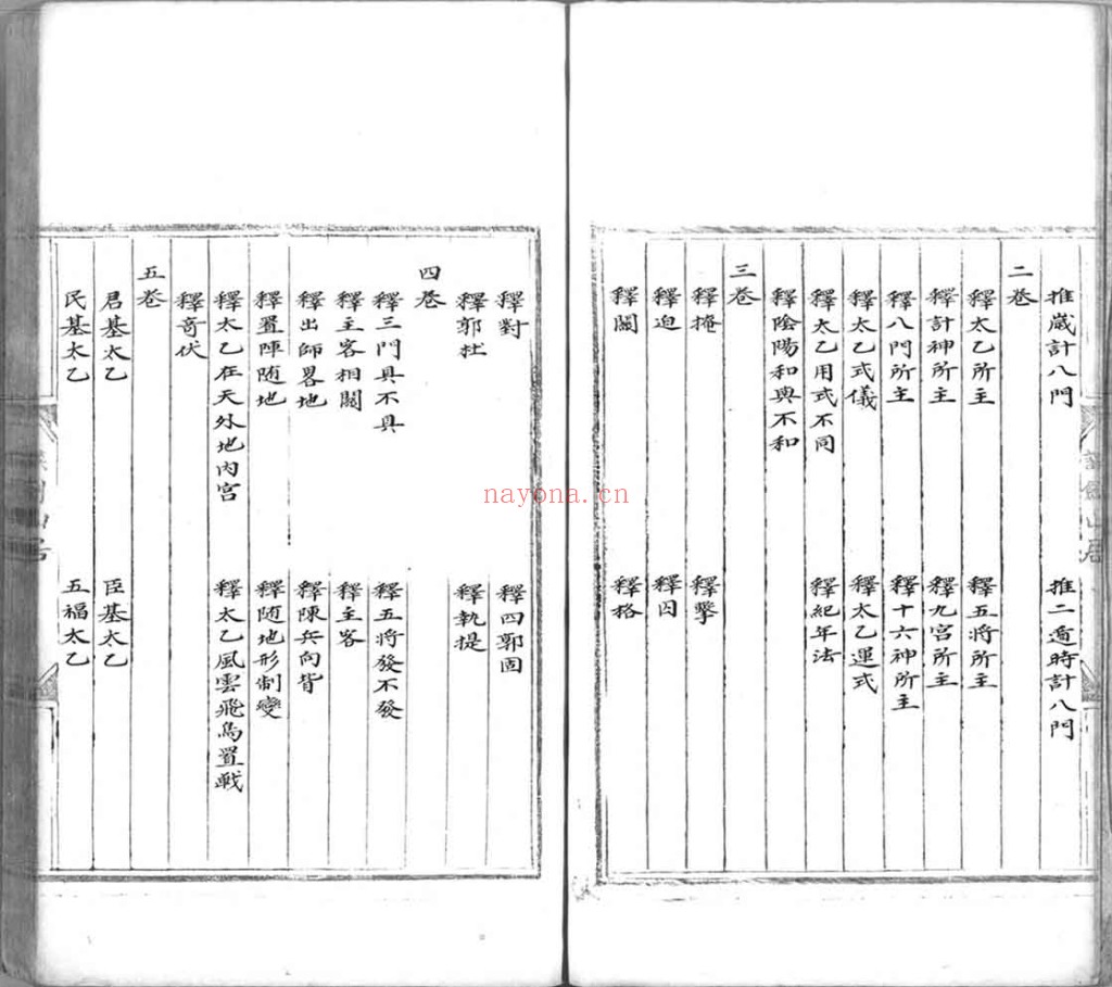 景祐太乙福应经.十卷PDF