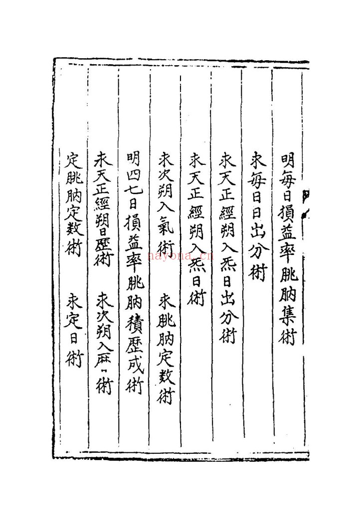 太乙统宗宝鉴PDF 20卷