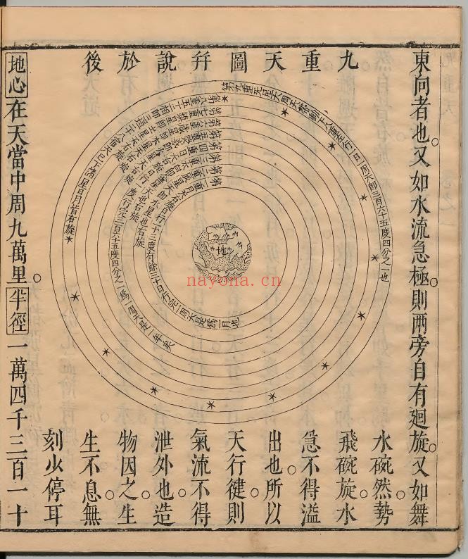 易图丹镜5册-周易64卦金丹大道修炼仙佛