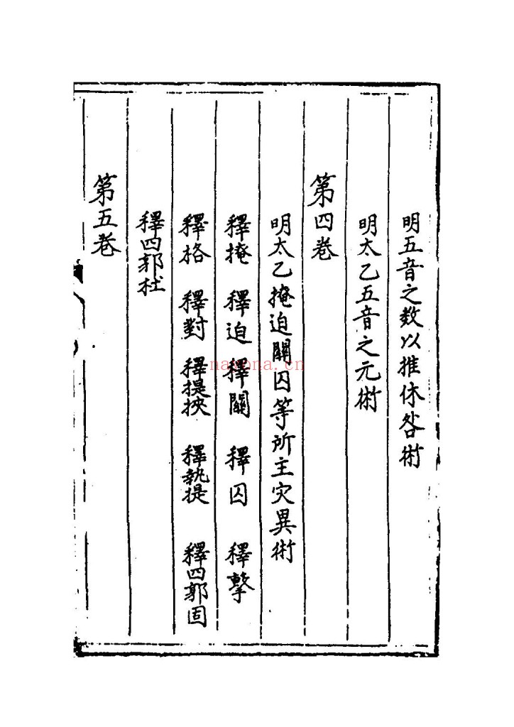 太乙统宗宝鉴PDF 20卷