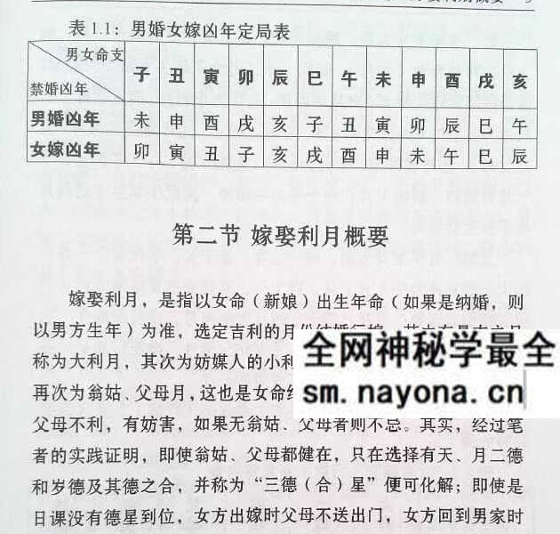 赖九鼎《嫁娶择日学》160页