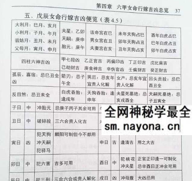 赖九鼎《嫁娶择日学》160页