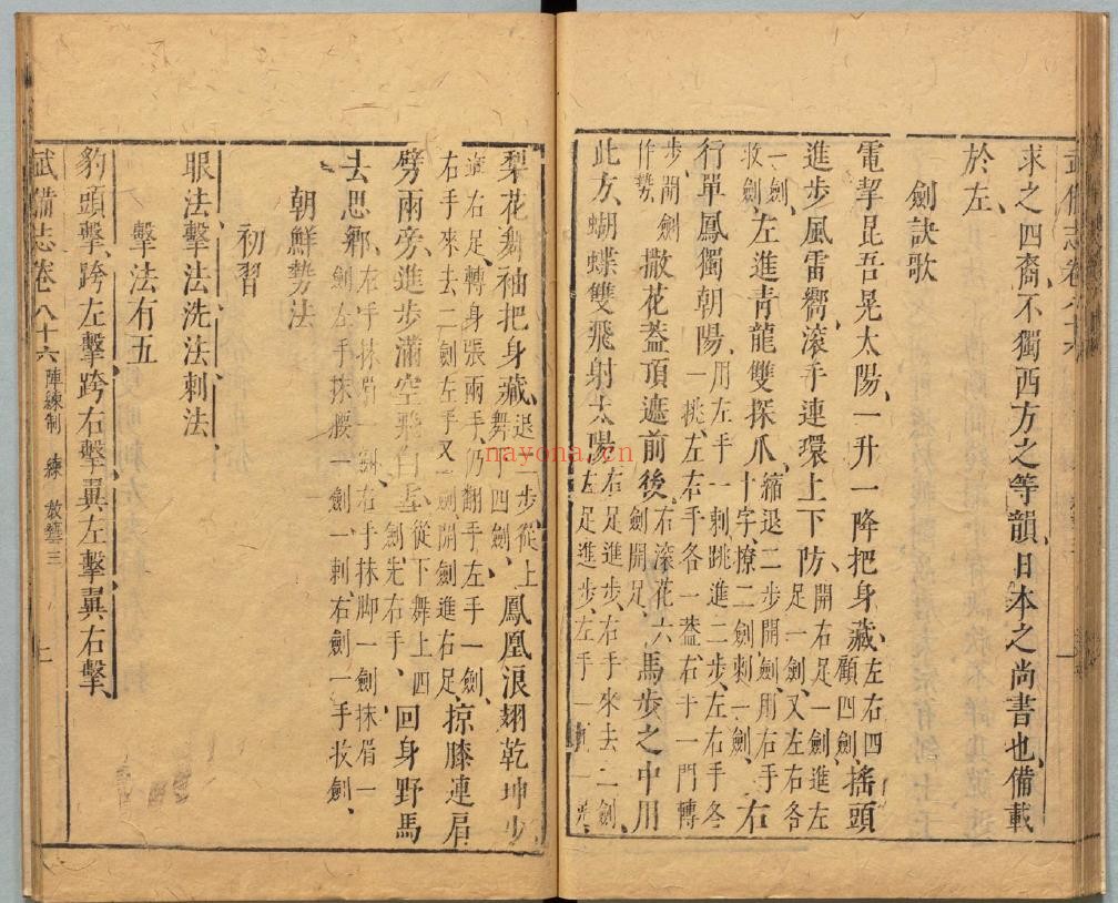 武备志-剑法棍法刀法枪法拳法.明朝天启元年.pdf