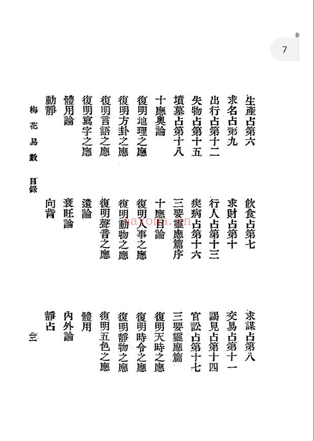梅花易数1925年上下册