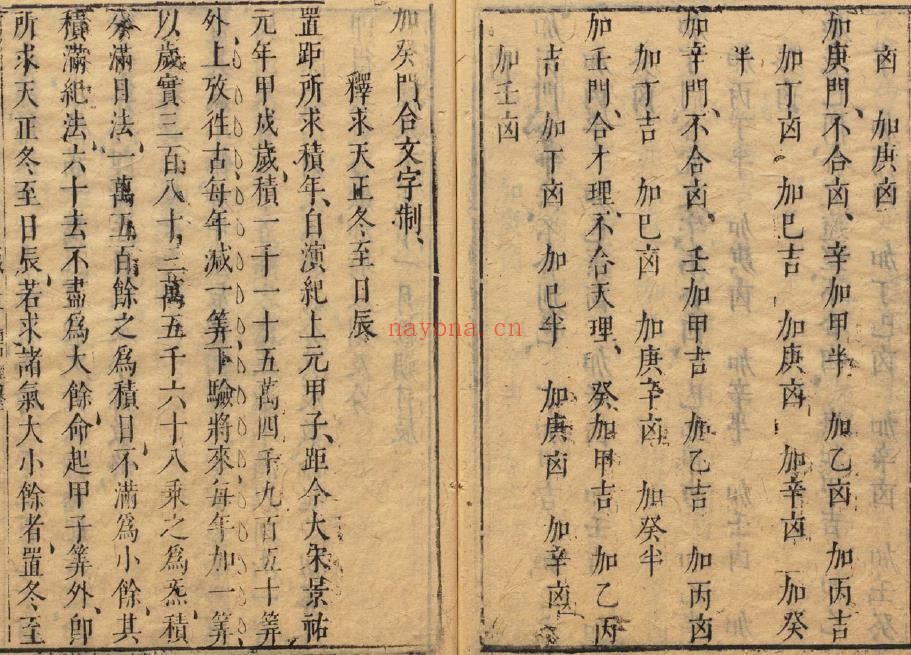 景祐遁甲符应经PDF-明朝版