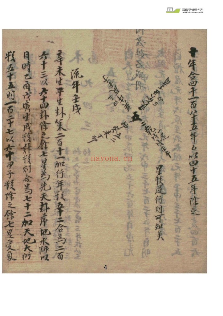 太乙经假令PDF