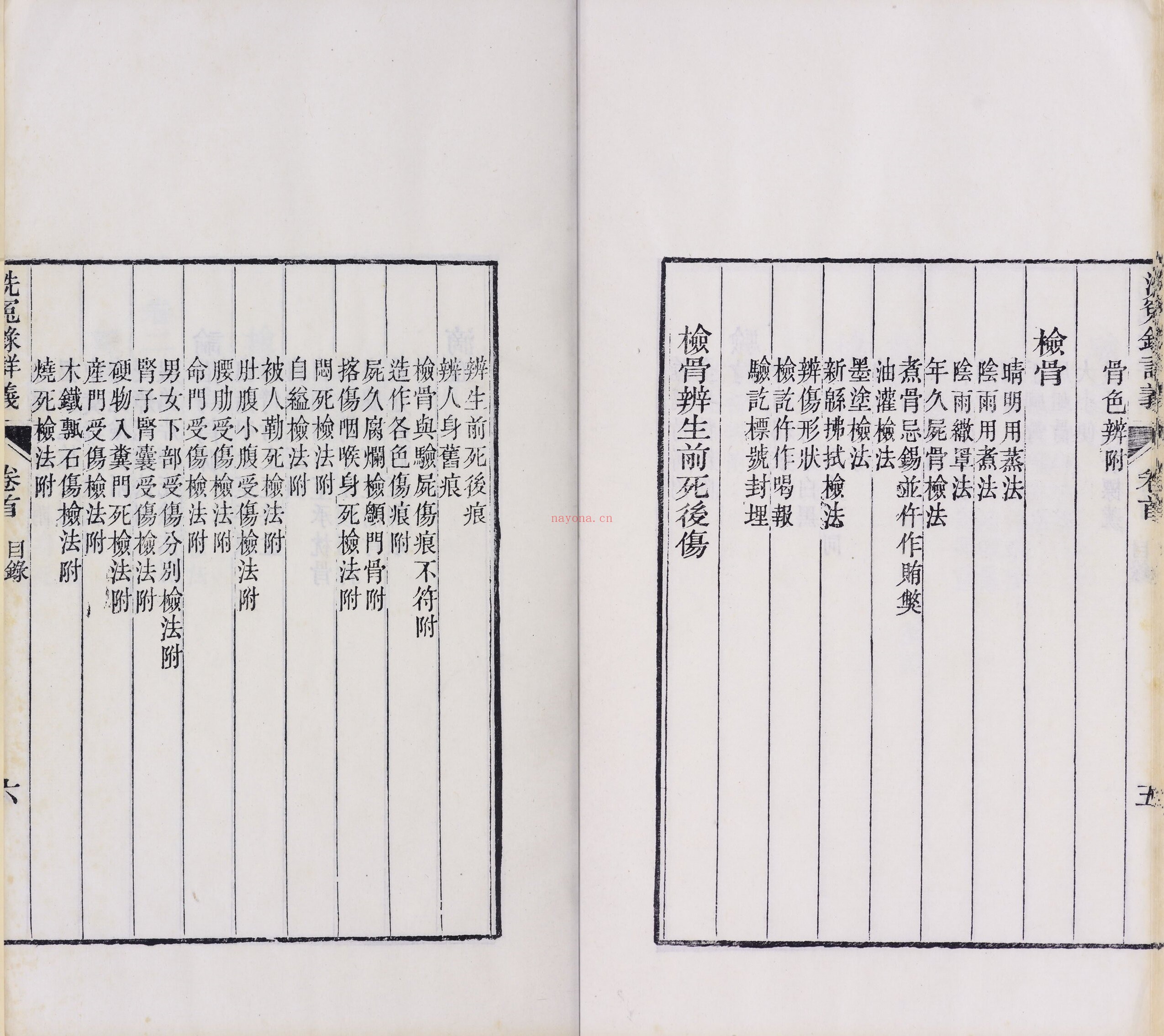 洗冤录详义.四卷PDF两册