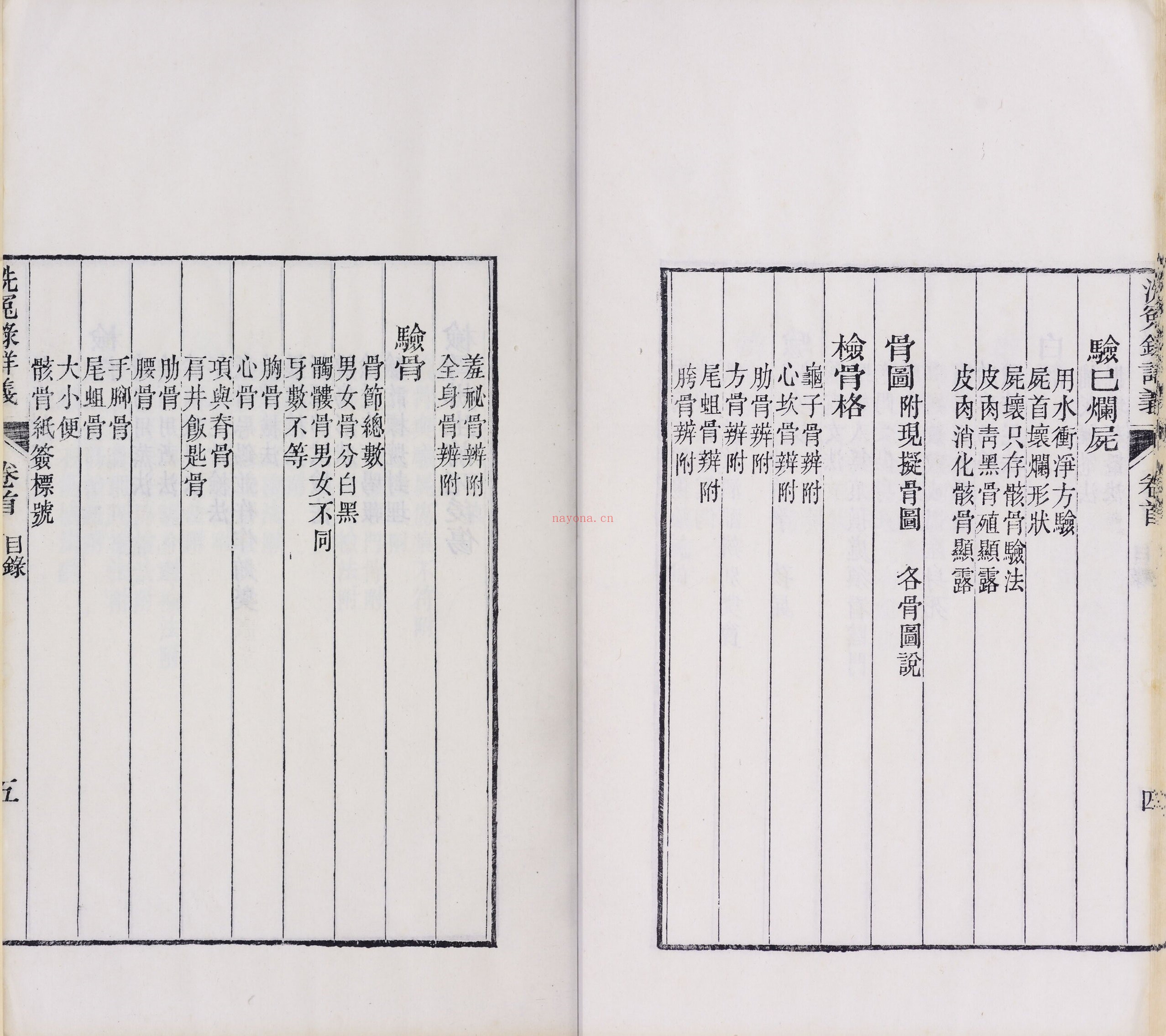 洗冤录详义.四卷PDF两册