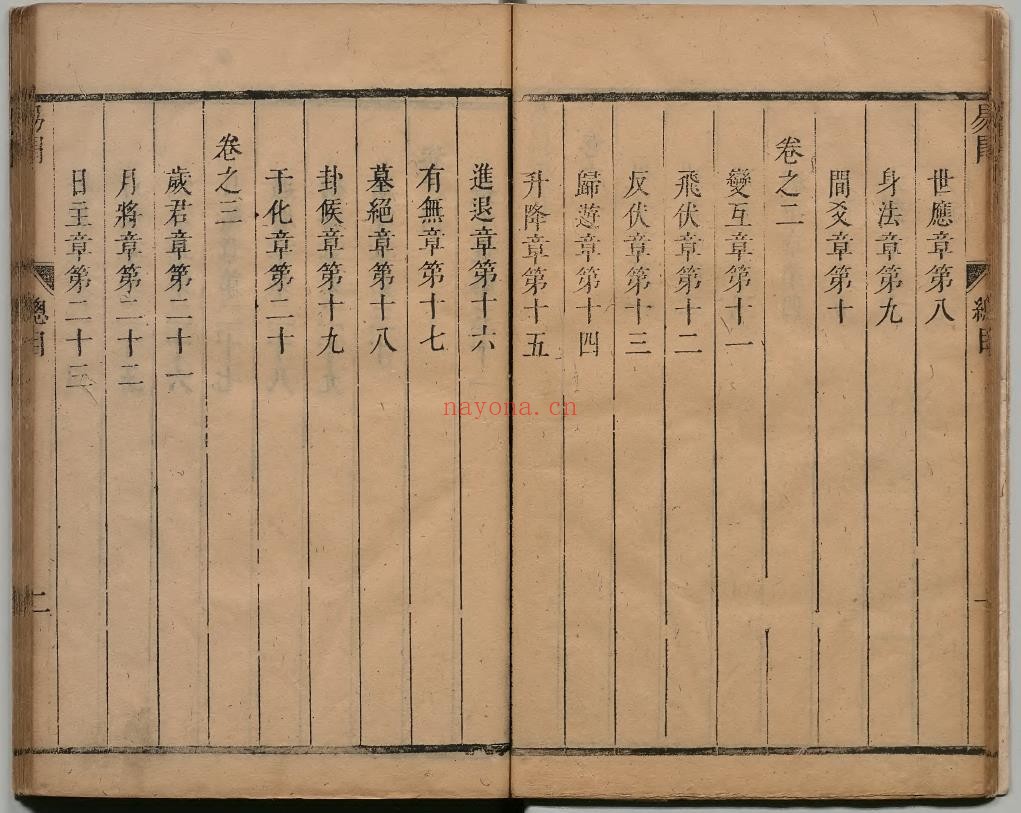 易冒4册pdf