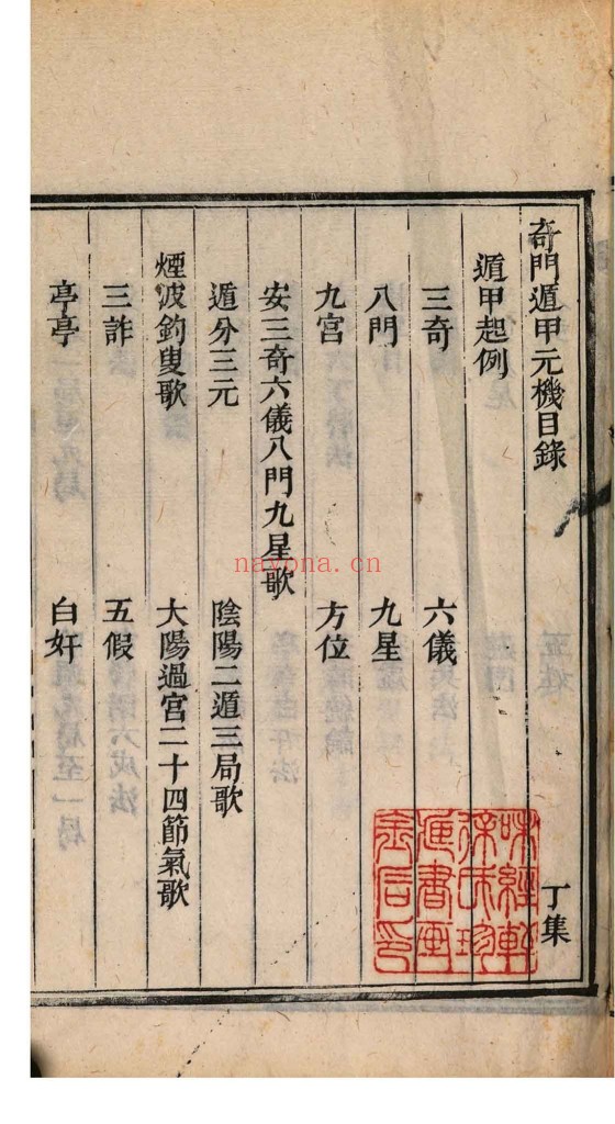 奇门遁甲元机PDF