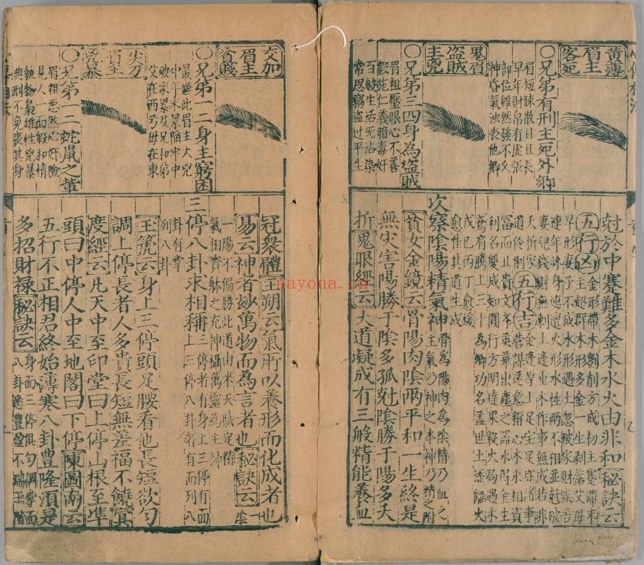 新刻统会诸家风鉴全像人相全编.12卷.明葆和子撰.崇祯17年积善堂陈玉我刊.1644年pdf