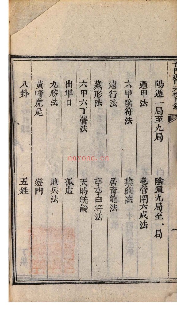 奇门遁甲元机PDF