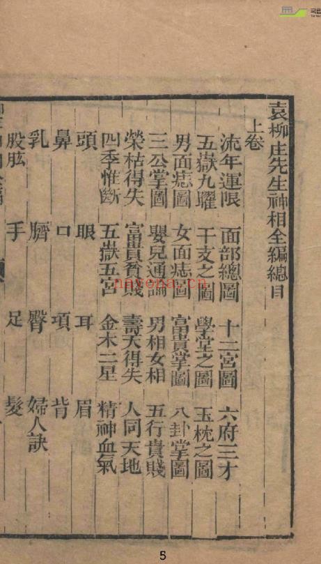 柳庄相法2册pdf