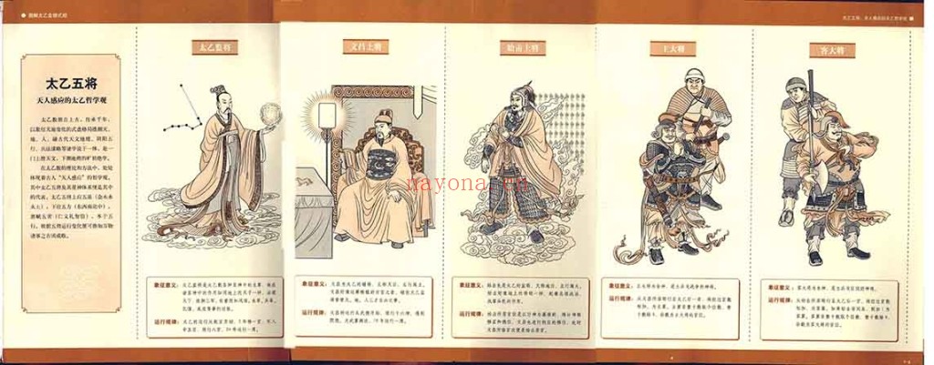 图解太乙金镜式经PDF 首次全新解读帝王治国第一秘术