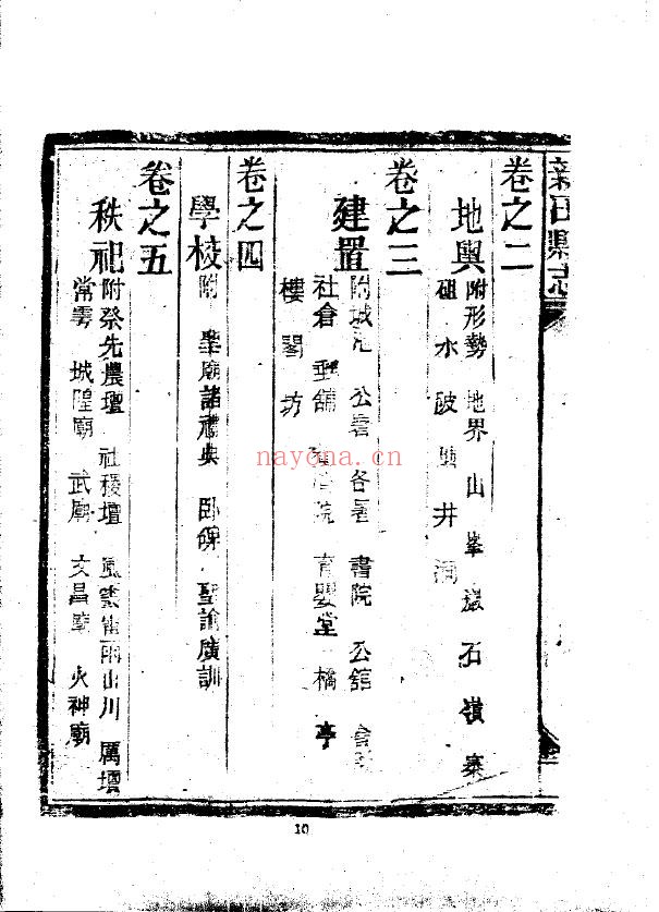 新田县志PDF