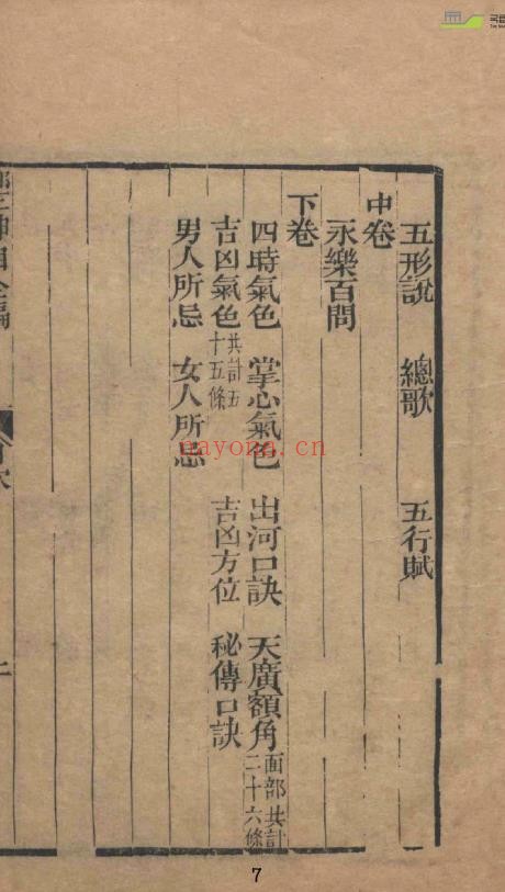 柳庄相法2册pdf
