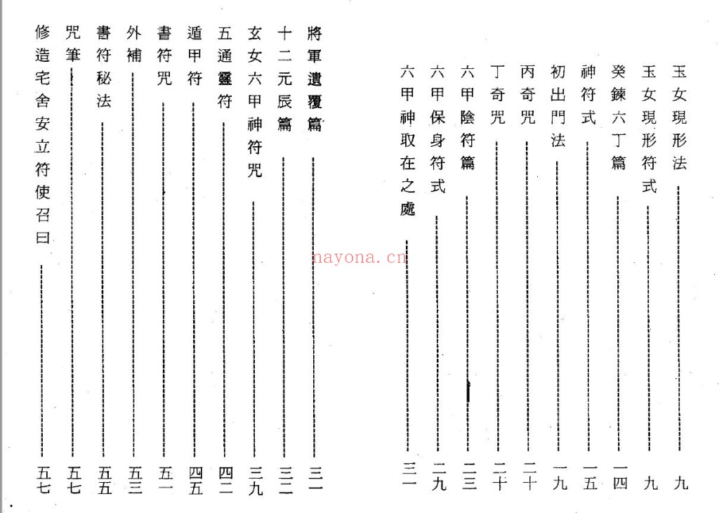 张子房 神授法奇门秘笈pdf