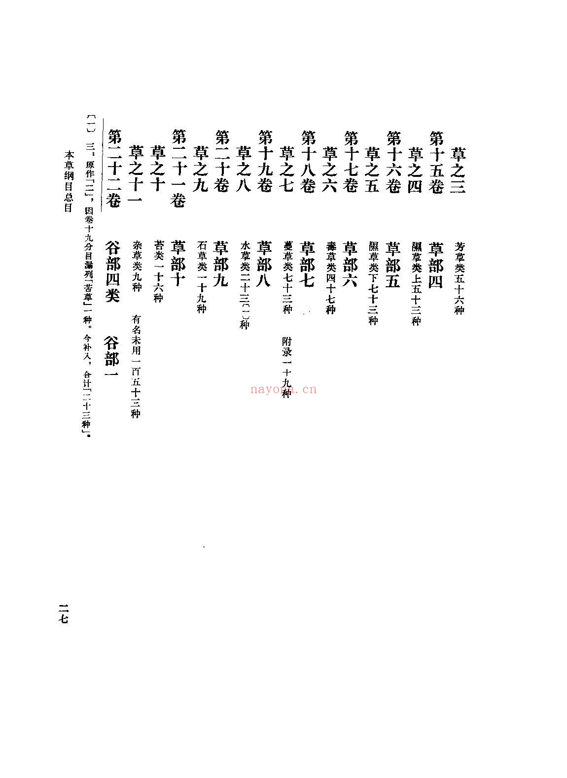 本草纲目校点本PDF〔明〕李时珍 着