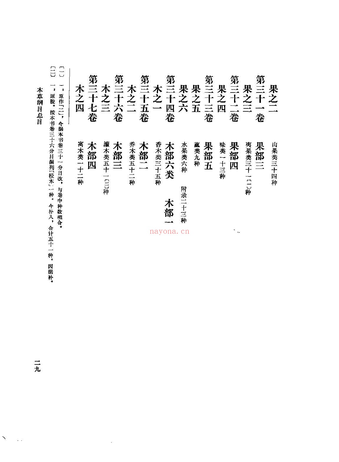 本草纲目校点本PDF〔明〕李时珍 着