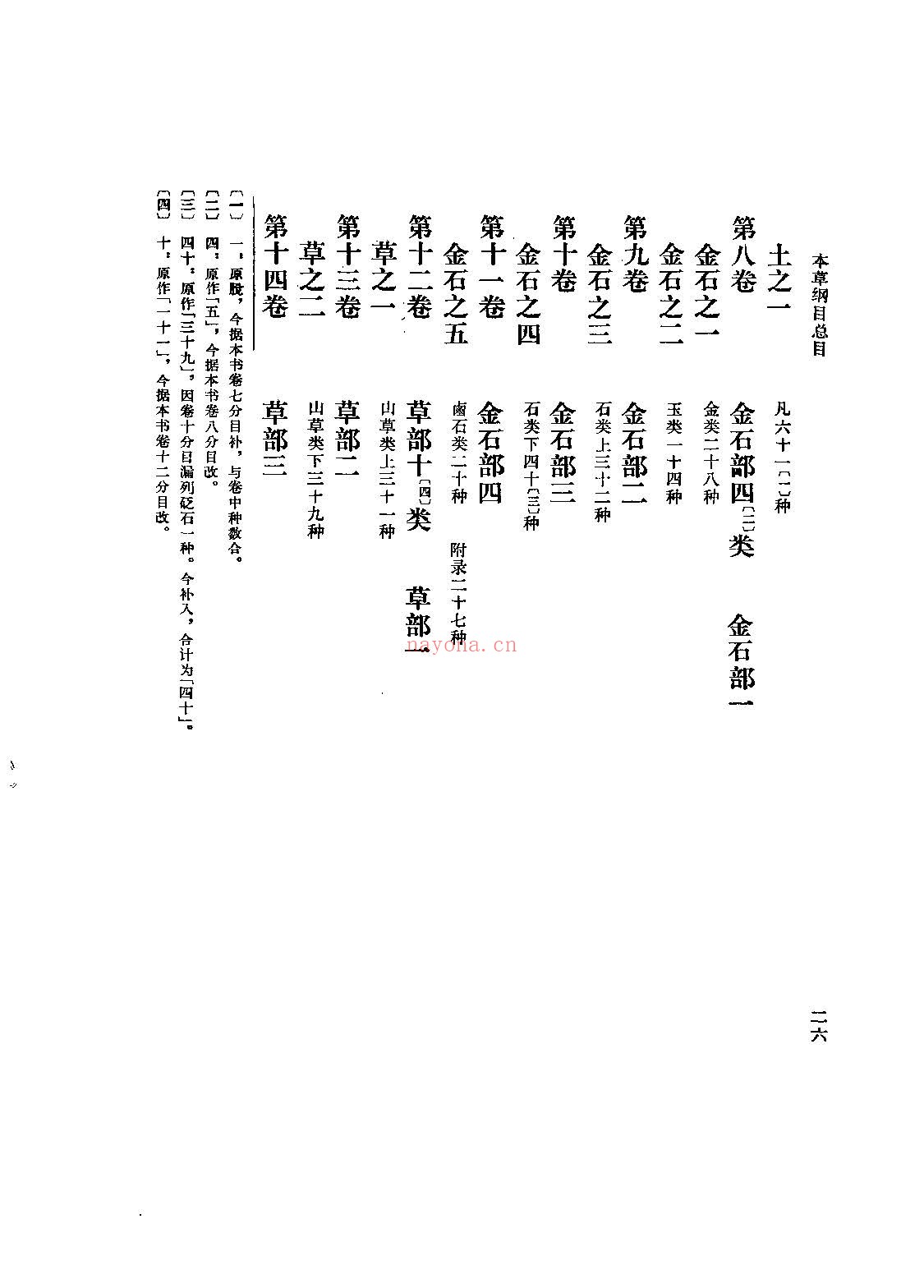本草纲目校点本PDF〔明〕李时珍 着