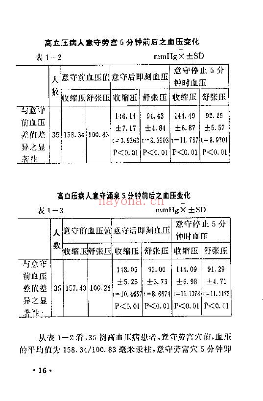 导引养生学(功理卷修订本).张广德pdf