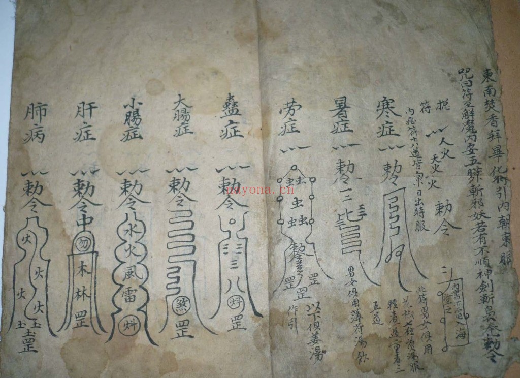 祝由治百病神符pdf