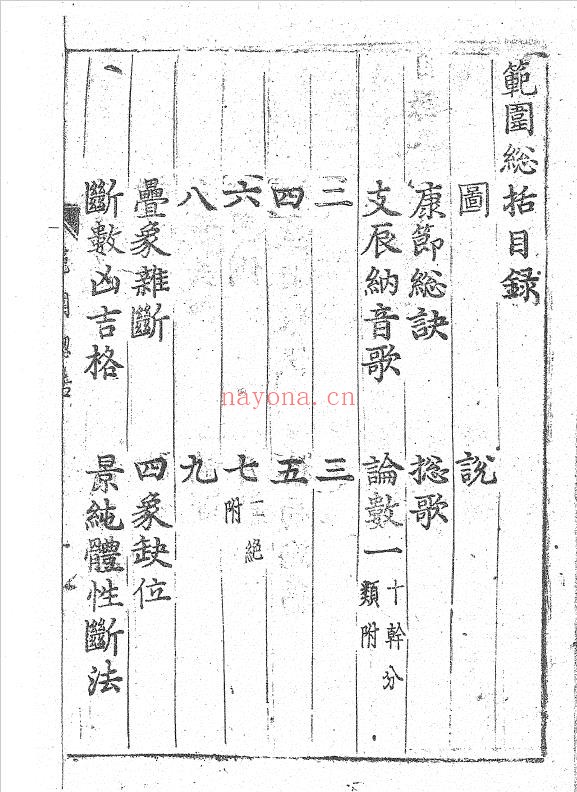 范围数总括不分卷 元朝版.贾颢撰