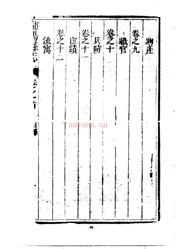 祁阳县志PDF