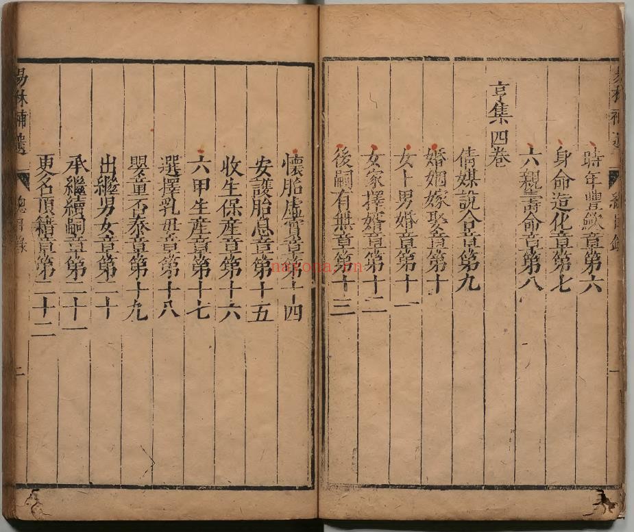 易林补遗2册pdf