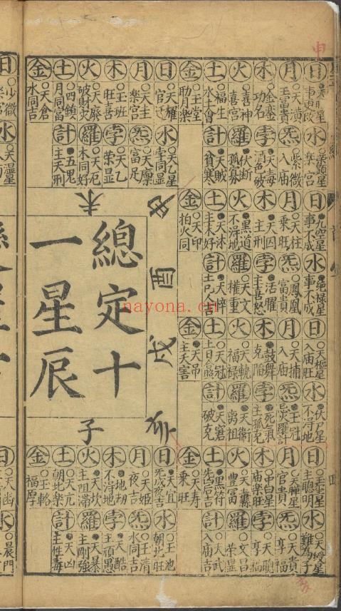 新刻星平总会命海全编.10卷.明薛承爱.遗稿.夏从仁编.明万历39年潭邑文林积善堂陈奇泉刊本