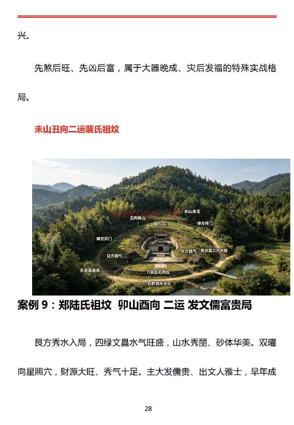 《​章仲山玄空阴阳宅案例解》130页 堪舆阳宅 第6张
