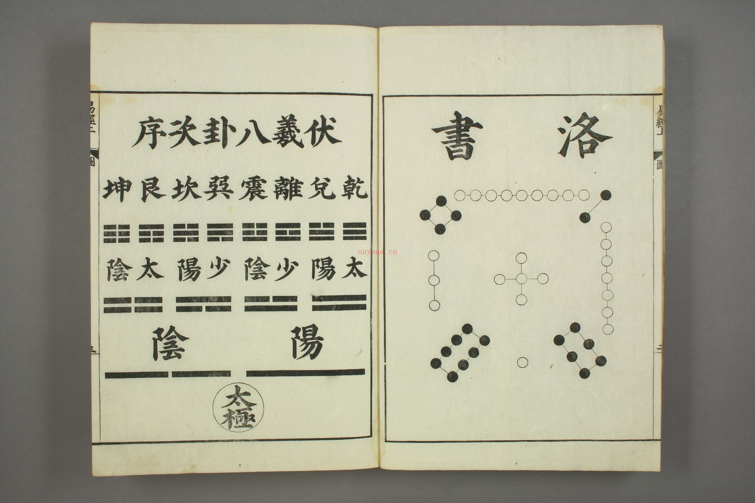 易经.嘉靖31年跋.魁本大字校刊本pdf