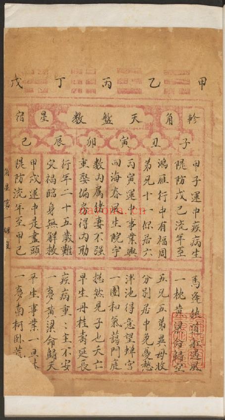 过度天盘神数（二十八宿演禽类）pdf