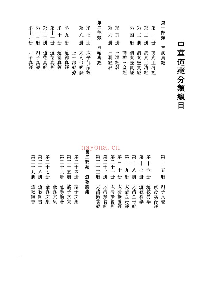 中华道藏48册（PDF版,DJVU版,PDF带书签版）三套阅读版本