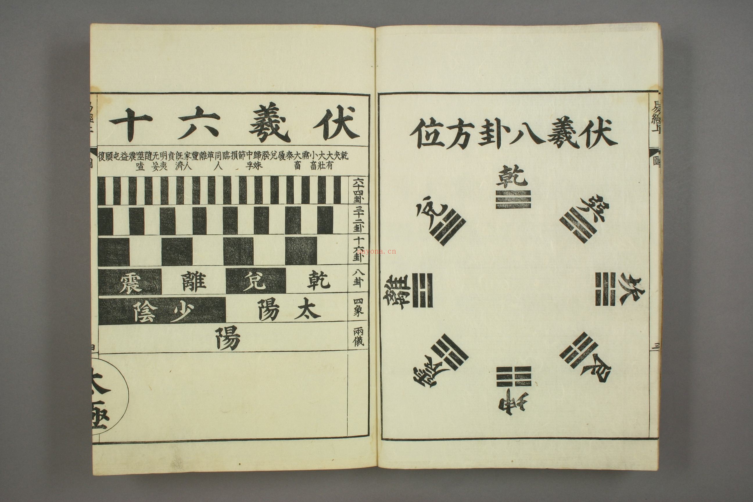 易经.嘉靖31年跋.魁本大字校刊本pdf