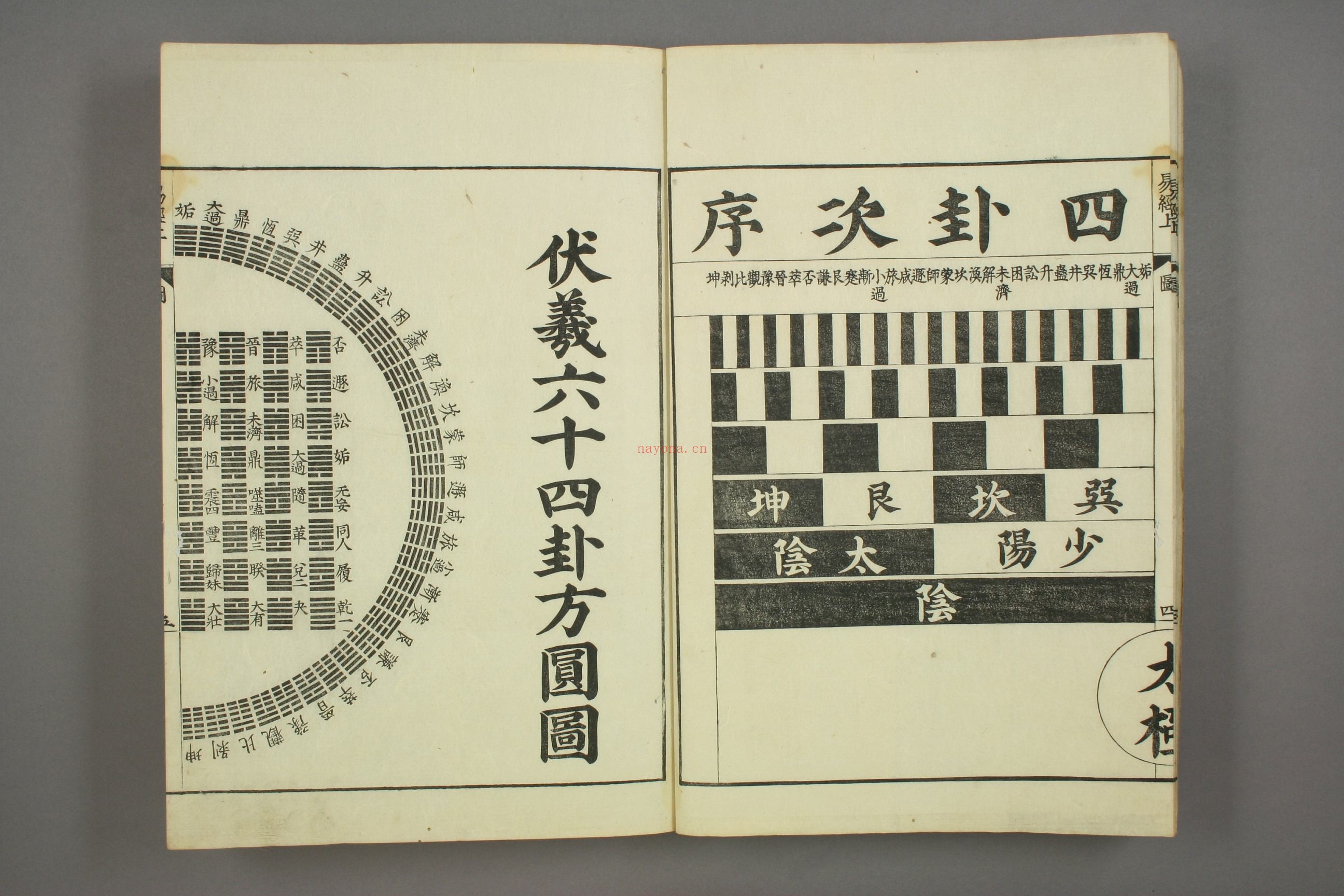 易经.嘉靖31年跋.魁本大字校刊本pdf