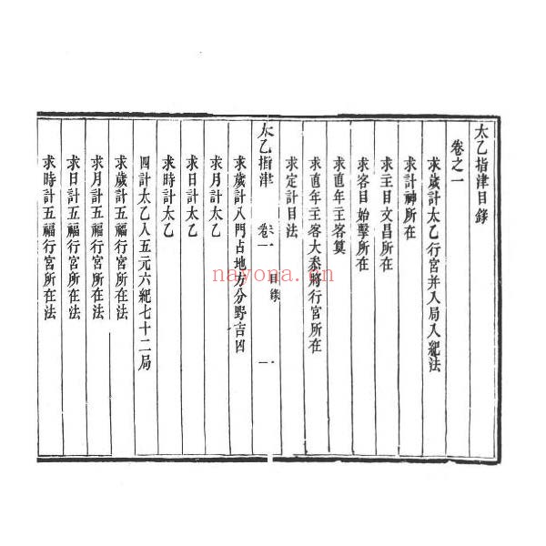 太乙指津PDF