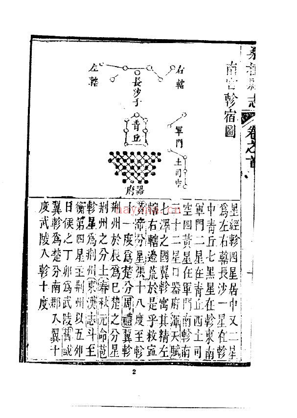 桑植县志PDF
