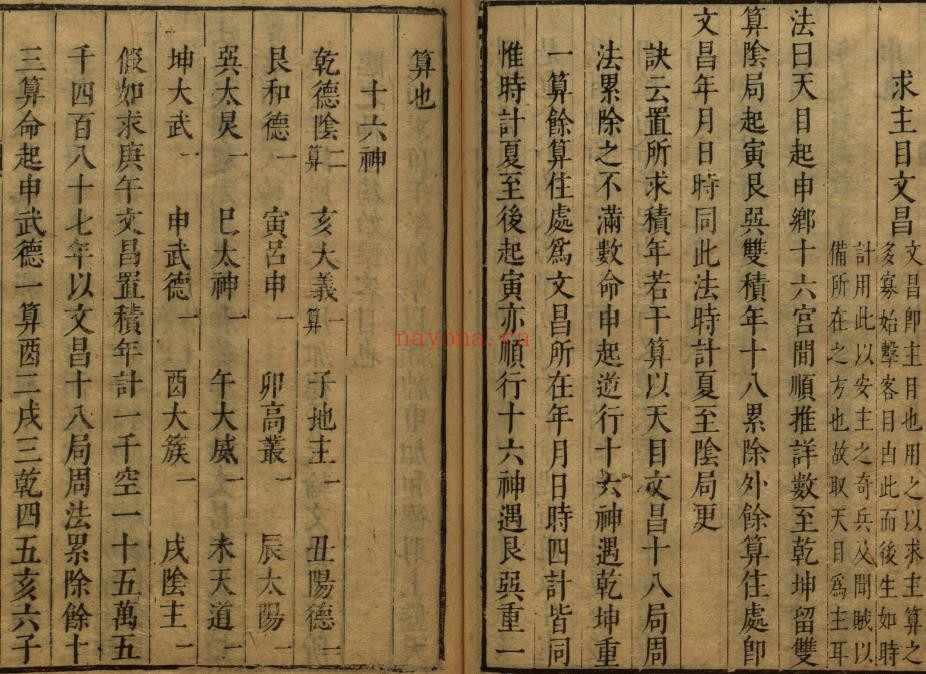 太乙庙算.PDF 明崇祯时期修德堂刊本