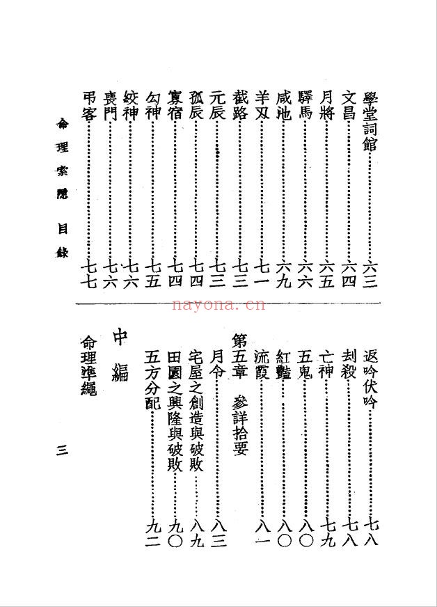命理索隐