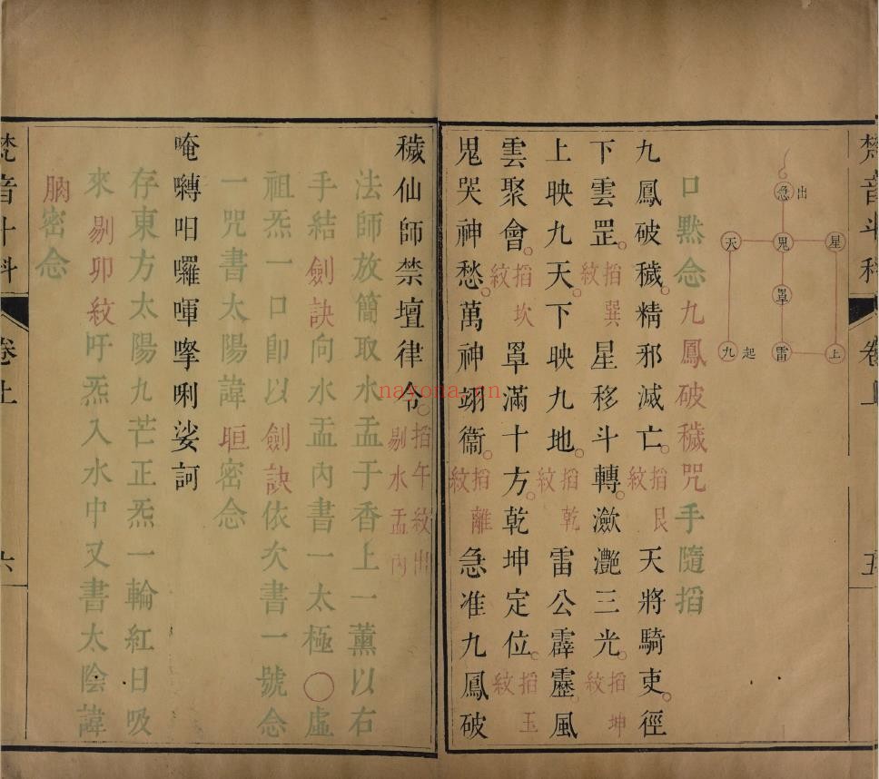 梵音斗科.上下卷PDF