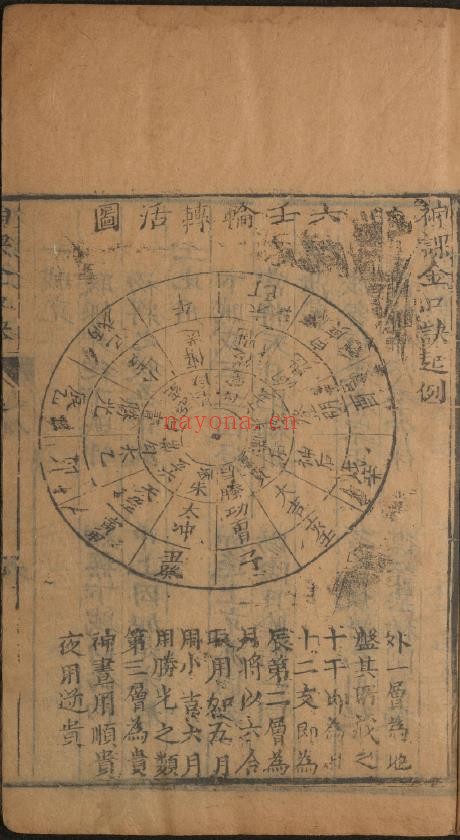 神课金口诀.六卷.明.适适子.撰pdf