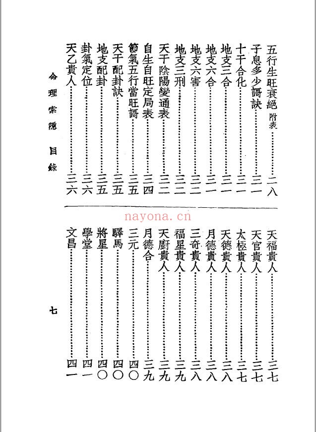 命理索隐