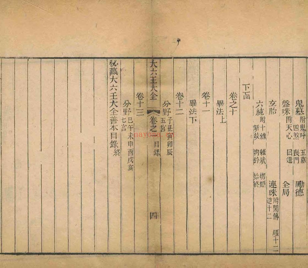 大六壬大全.十三卷.清.郭载騋（字御青）校订.清光绪十二年扫叶山房刊本pdf