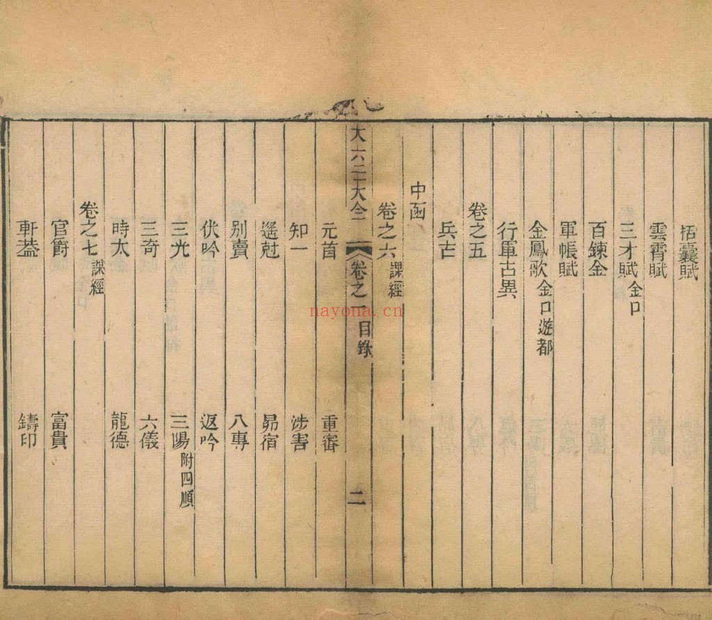 大六壬大全.十三卷.清.郭载騋（字御青）校订.清光绪十二年扫叶山房刊本pdf
