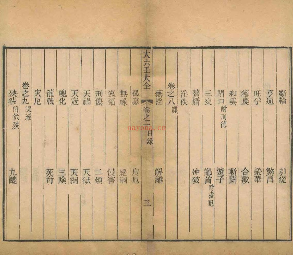 大六壬大全.十三卷.清.郭载騋（字御青）校订.清光绪十二年扫叶山房刊本pdf