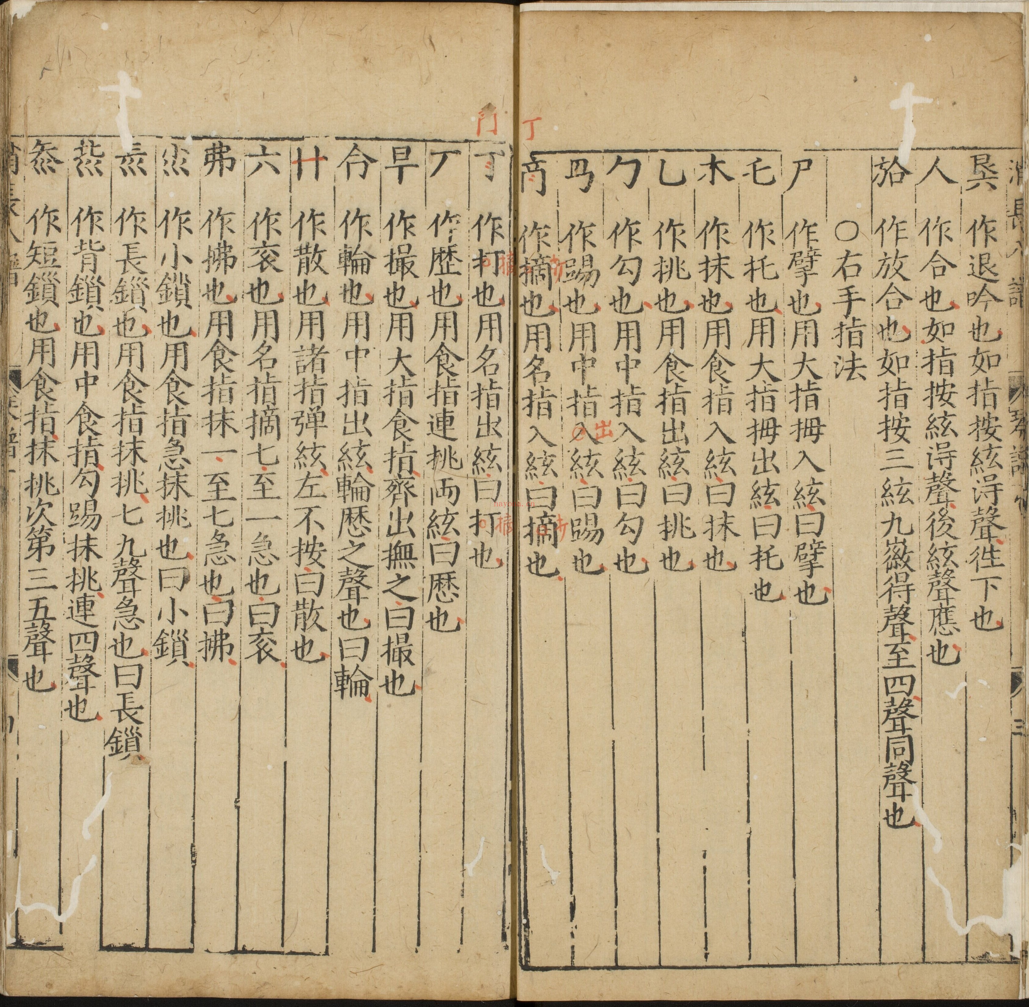 新刻古今玄机消长八谱PDF.六卷.明代潭邑刘龙田刊本