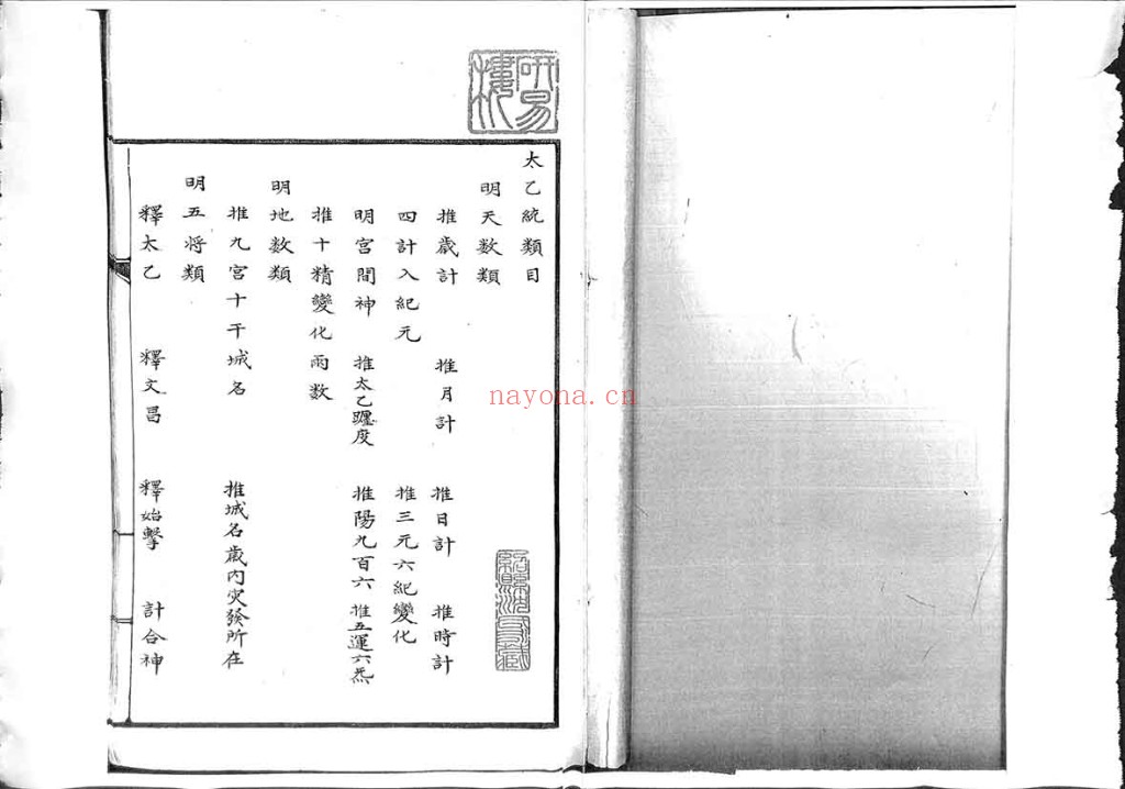 太乙统类目PDF 明抄本