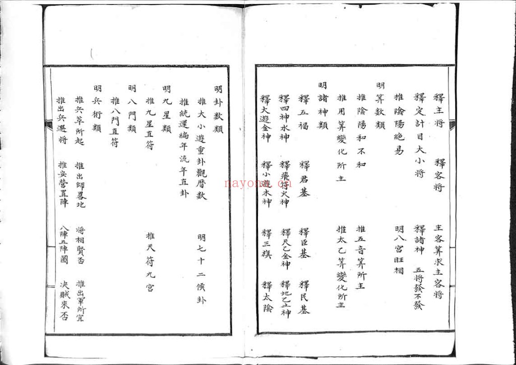 太乙统类目PDF 明抄本